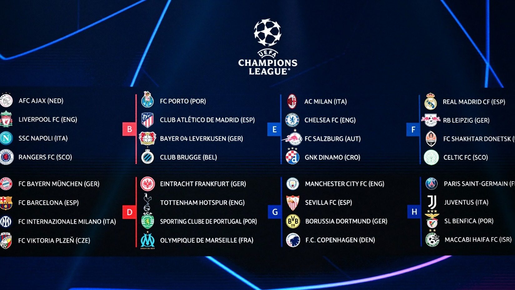 How to play the UEFA Champions League in FIFA 23
