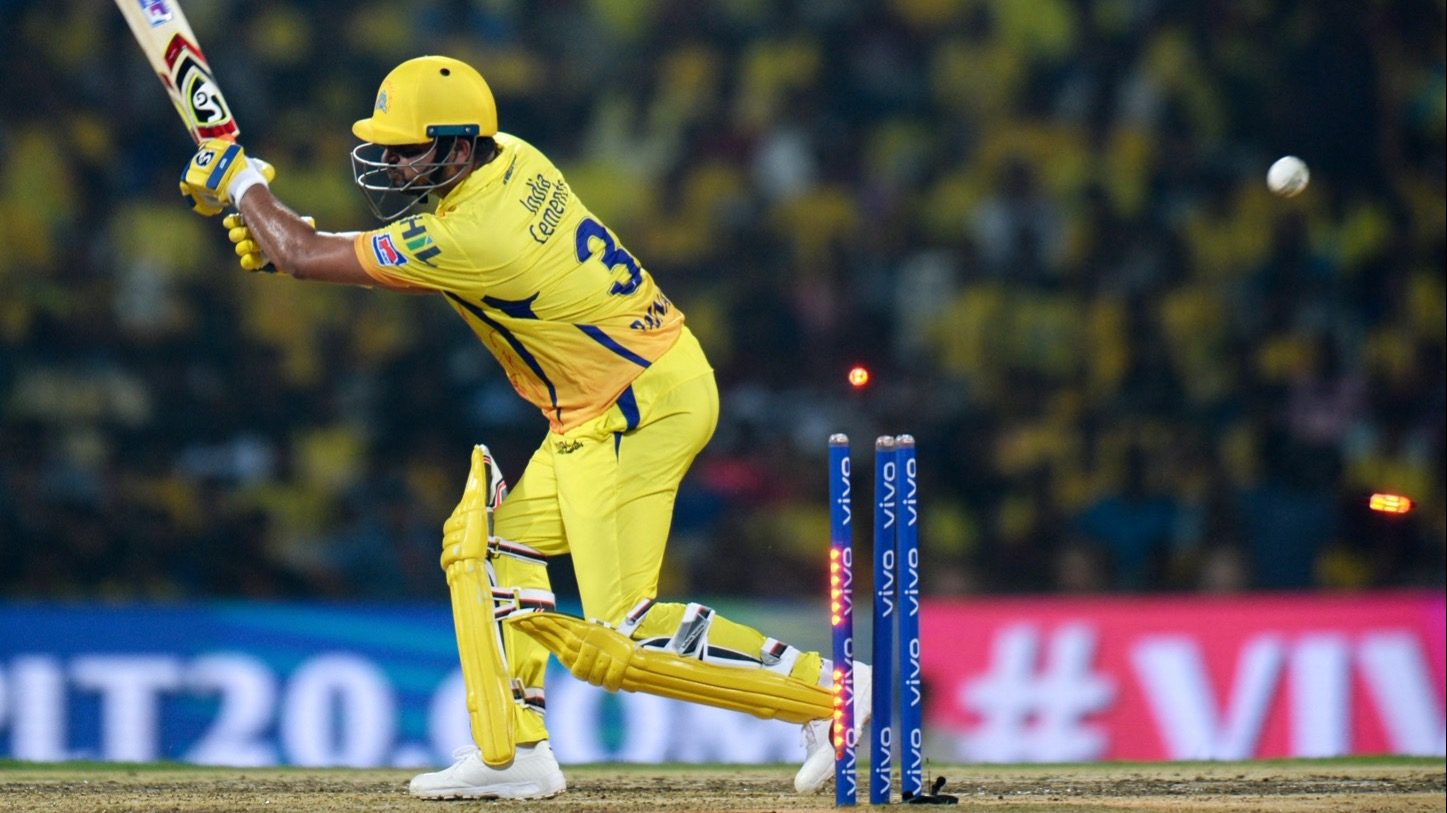 Who are the bowlers to dismiss Suresh Raina the most in T20 cricket?