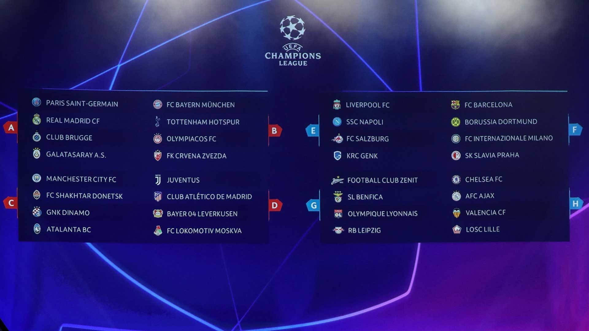 UEFA Champions League 2018/19: 3 of the toughest groups this season